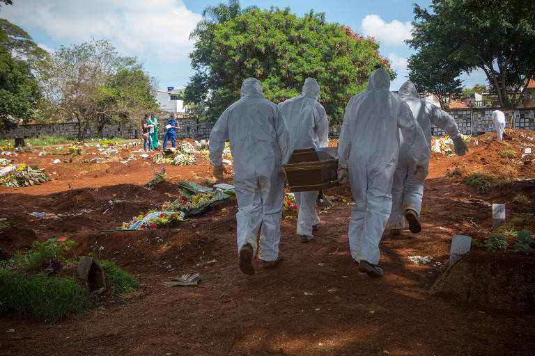 Brasil tem mais mortos que a China, onde começou a pandemia do coronavírus